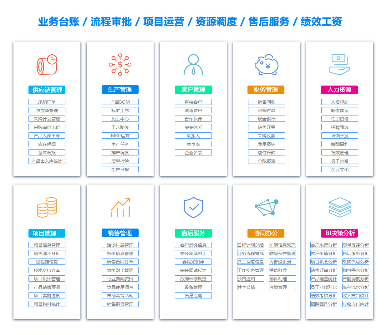 嘉兴销售管理系统
